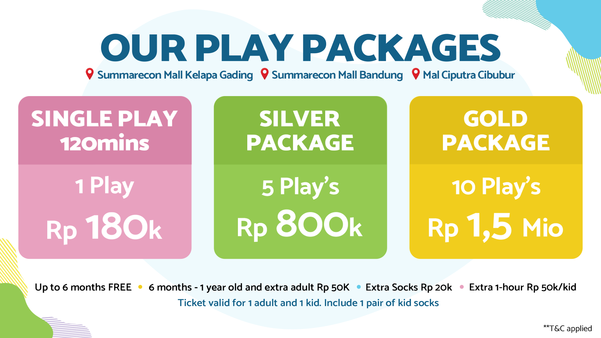 Play Package MKG, Summaba, MCC